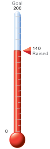 thermometer (1)
